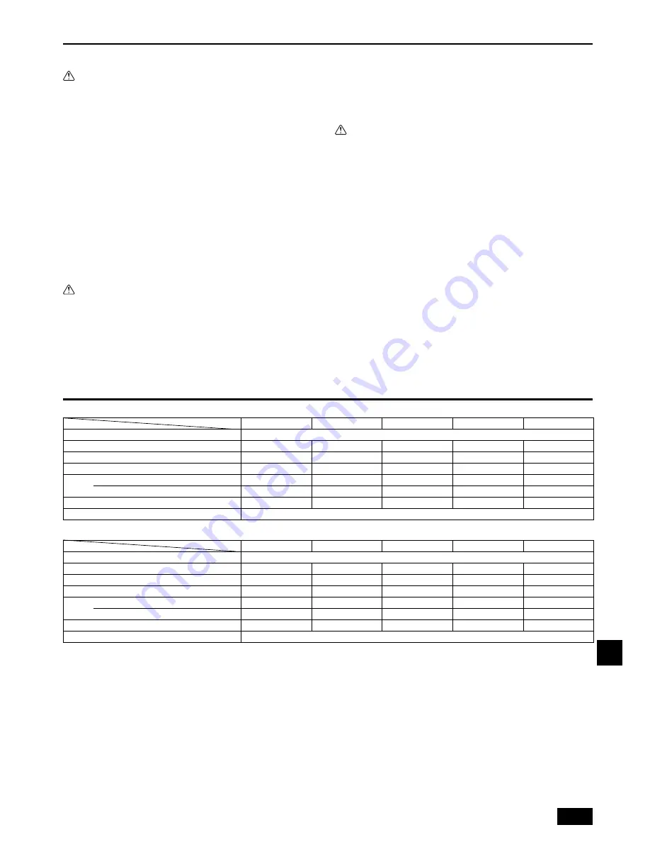 Mitsubishi Electric City Multi PEFY-WP20VMA-E Скачать руководство пользователя страница 77