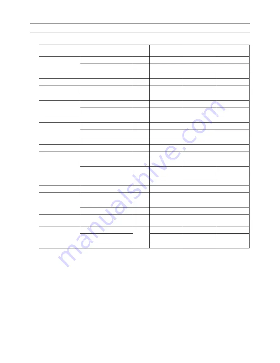 Mitsubishi Electric CITY MULTI PFFY-WP20VLRMM-E Technical & Service Manual Download Page 8