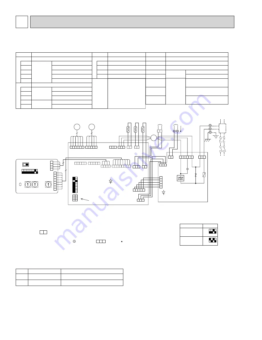 Mitsubishi Electric City Multi PKFY-P06NAMU-E Скачать руководство пользователя страница 20