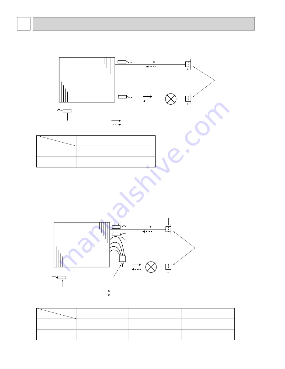 Mitsubishi Electric City Multi PKFY-P06NAMU-E Скачать руководство пользователя страница 22