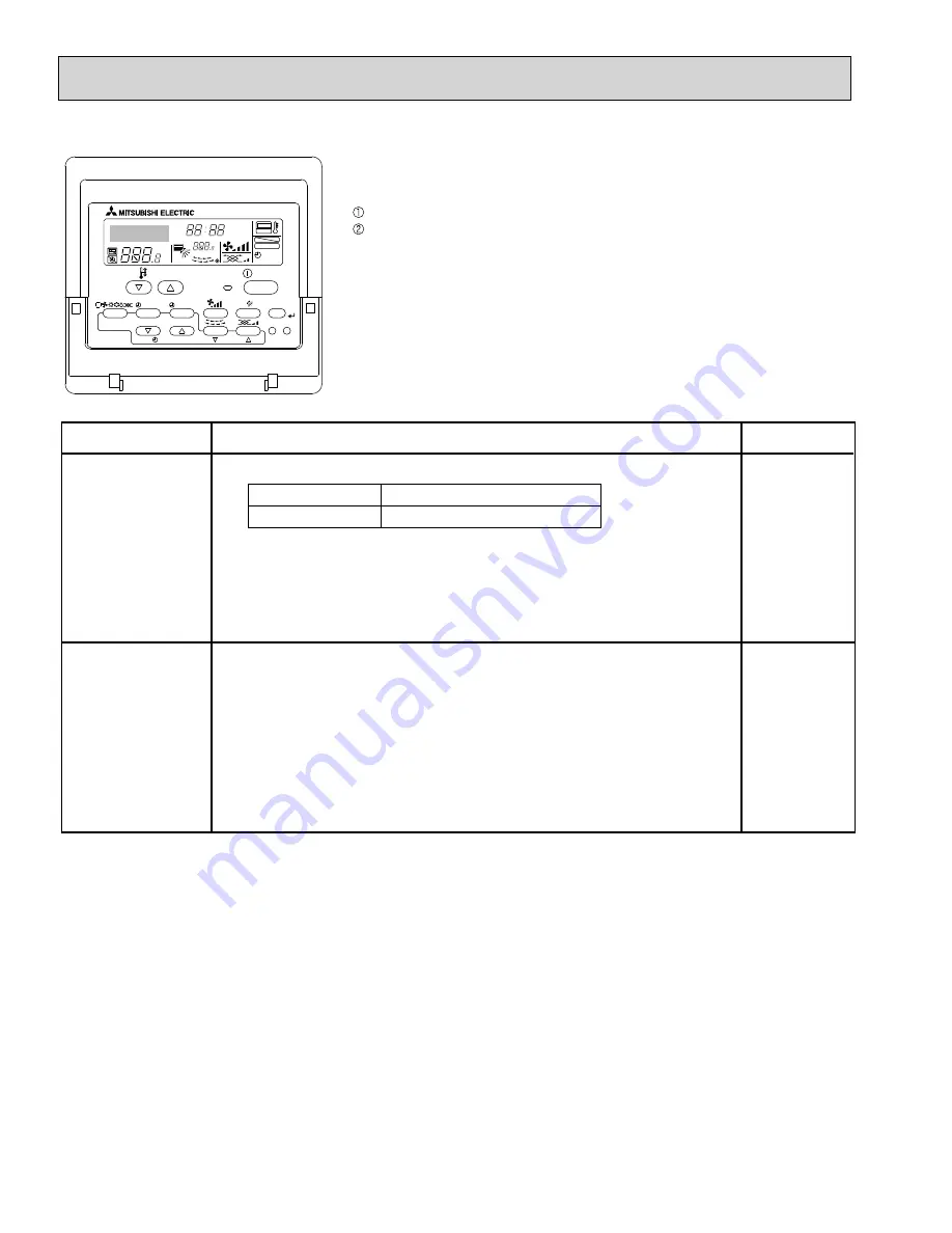 Mitsubishi Electric City Multi PKFY-P08NHMU-E2 Скачать руководство пользователя страница 12