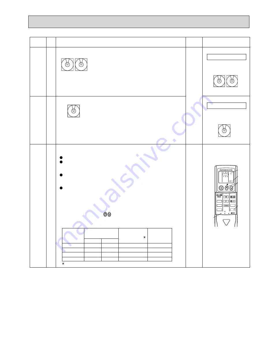 Mitsubishi Electric City Multi PKFY-P08NHMU-E2 Скачать руководство пользователя страница 19