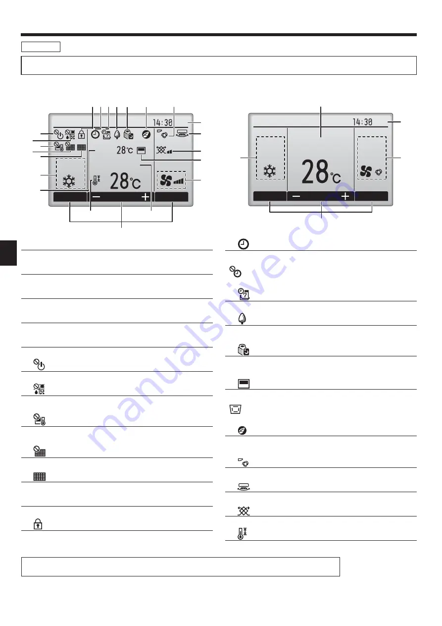 Mitsubishi Electric CITY MULTI PLFY-P VFM-E1 Series Скачать руководство пользователя страница 36