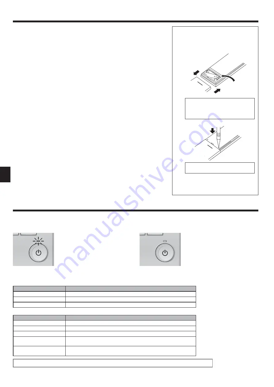 Mitsubishi Electric CITY MULTI PLFY-P VFM-E1 Series Скачать руководство пользователя страница 54