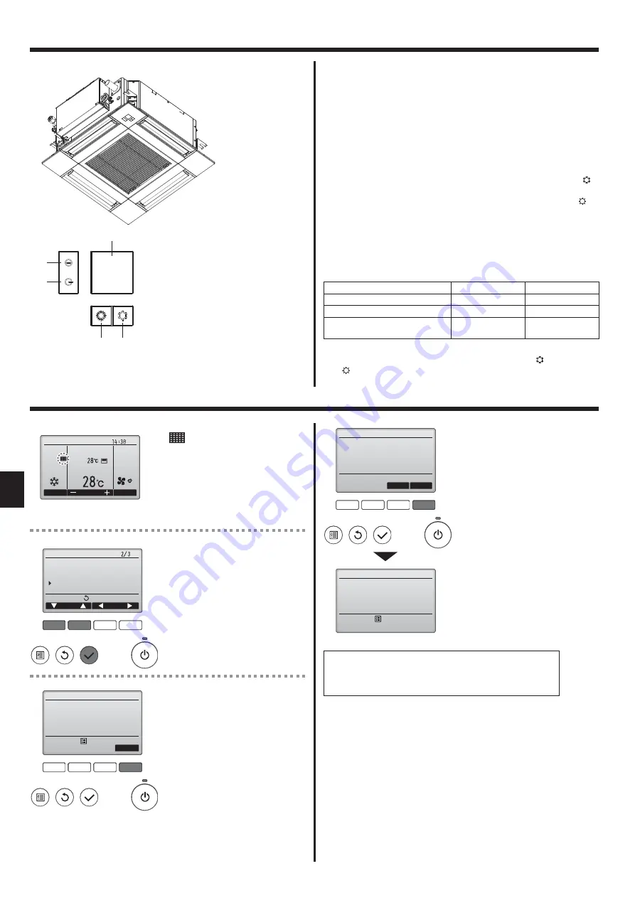 Mitsubishi Electric CITY MULTI PLFY-P VFM-E1 Series Скачать руководство пользователя страница 94