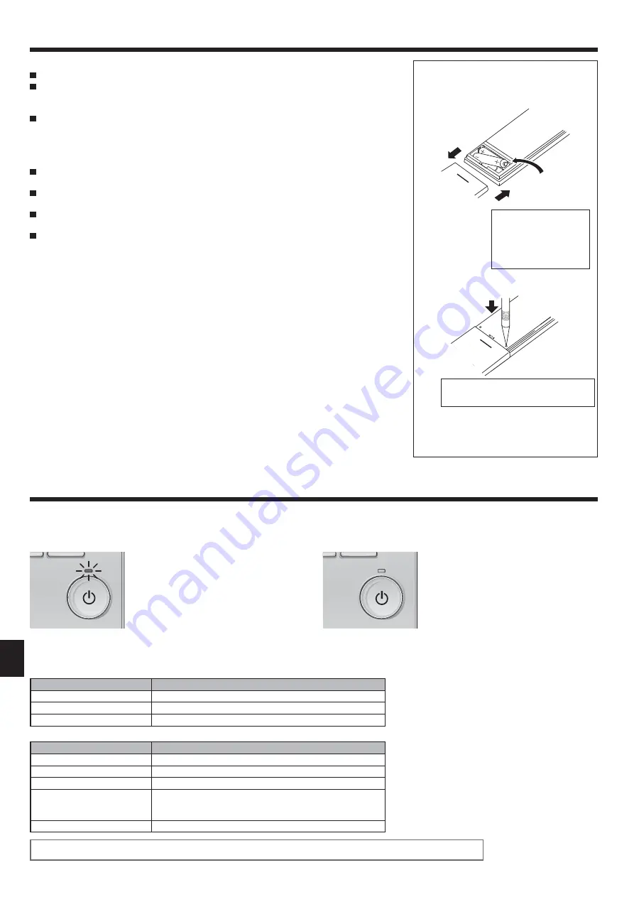 Mitsubishi Electric CITY MULTI PLFY-P VFM-E1 Series Operation Manual Download Page 150