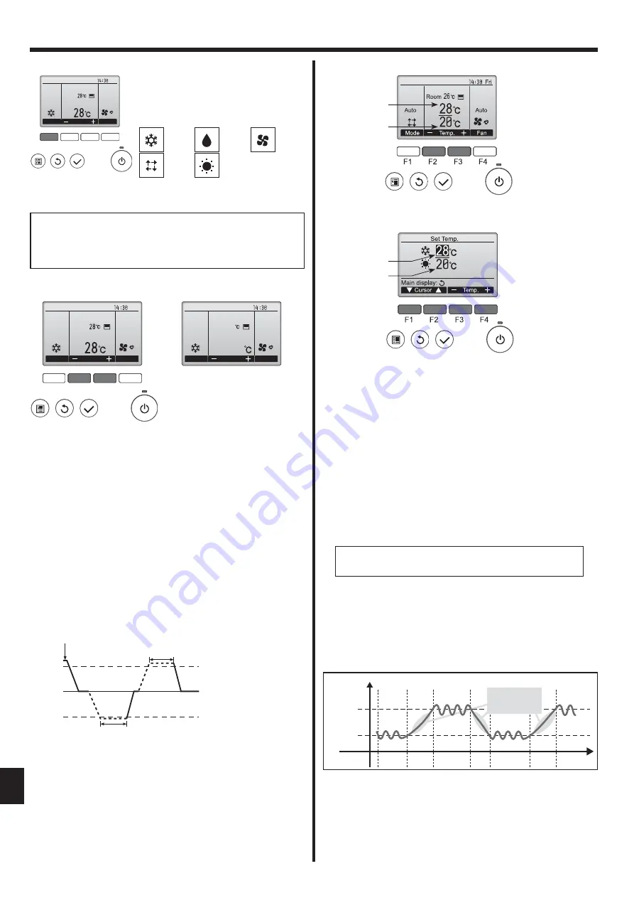 Mitsubishi Electric CITY MULTI PLFY-P VFM-E1 Series Operation Manual Download Page 200