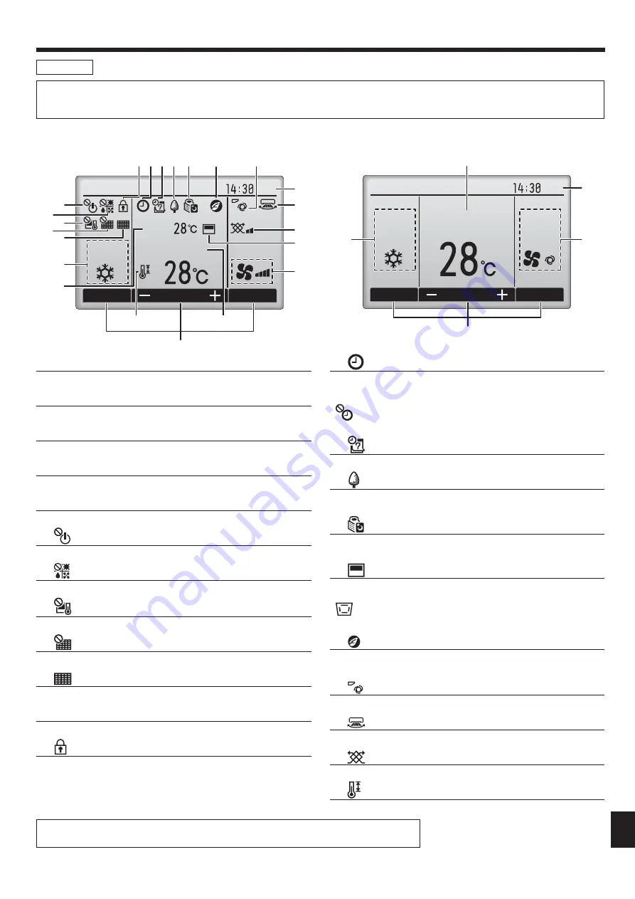 Mitsubishi Electric CITY MULTI PLFY-P VFM-E1 Series Operation Manual Download Page 213