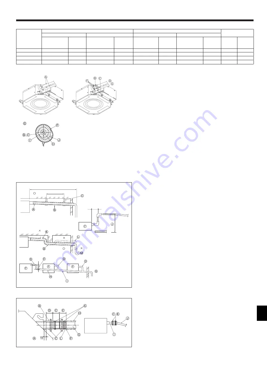 Mitsubishi Electric CITY MULTI PLFY-P25-40VCM-E Скачать руководство пользователя страница 95