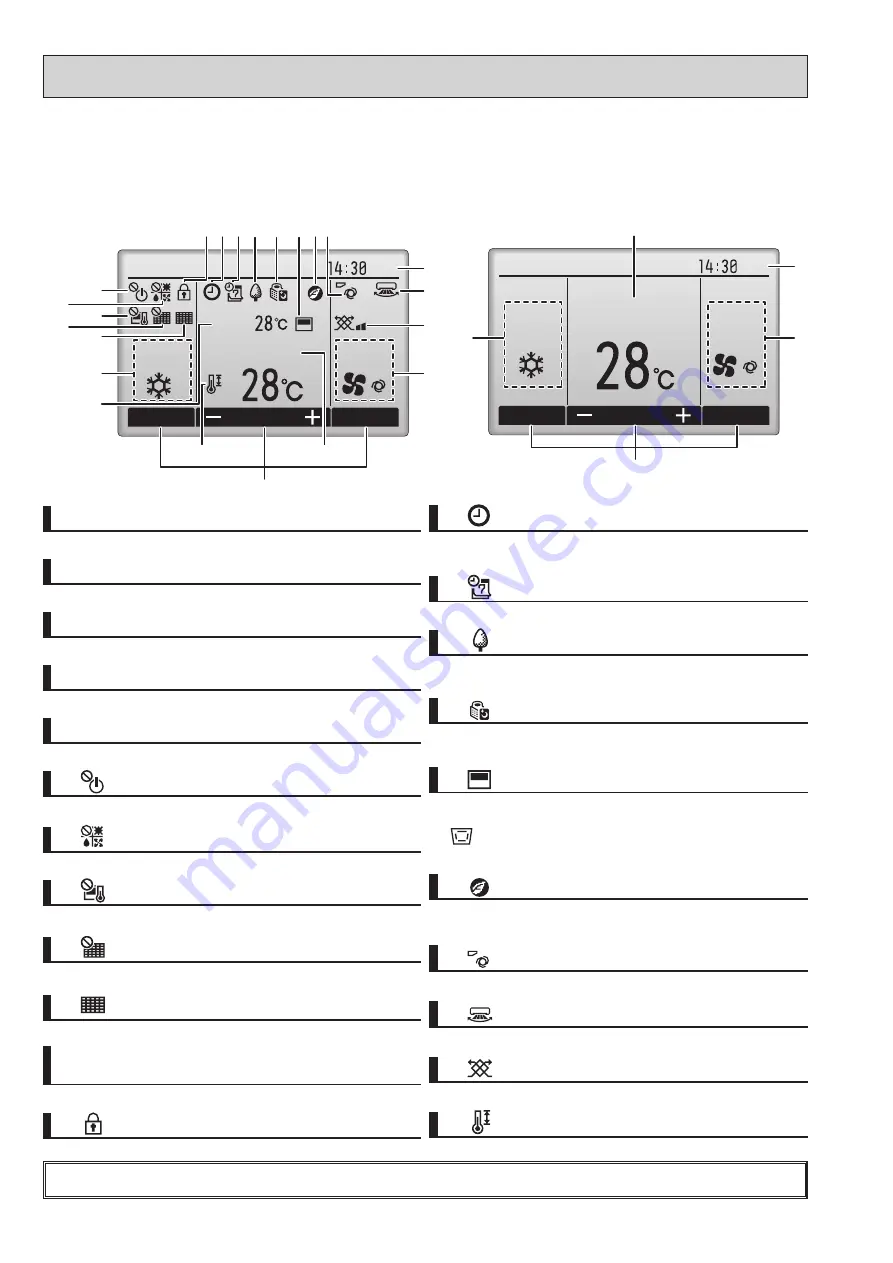 Mitsubishi Electric City Multi PLFY Series Скачать руководство пользователя страница 6