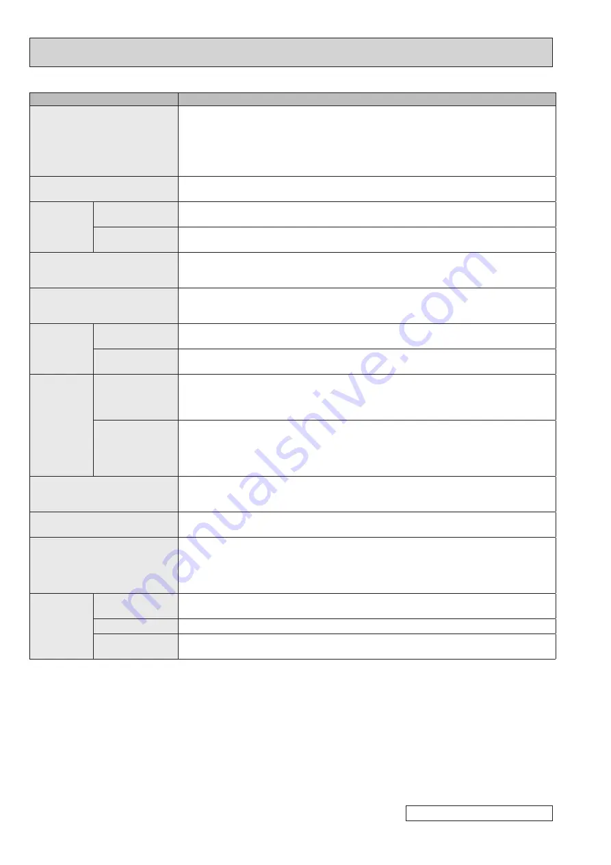 Mitsubishi Electric City Multi PLFY Series Technical & Service Manual Download Page 8