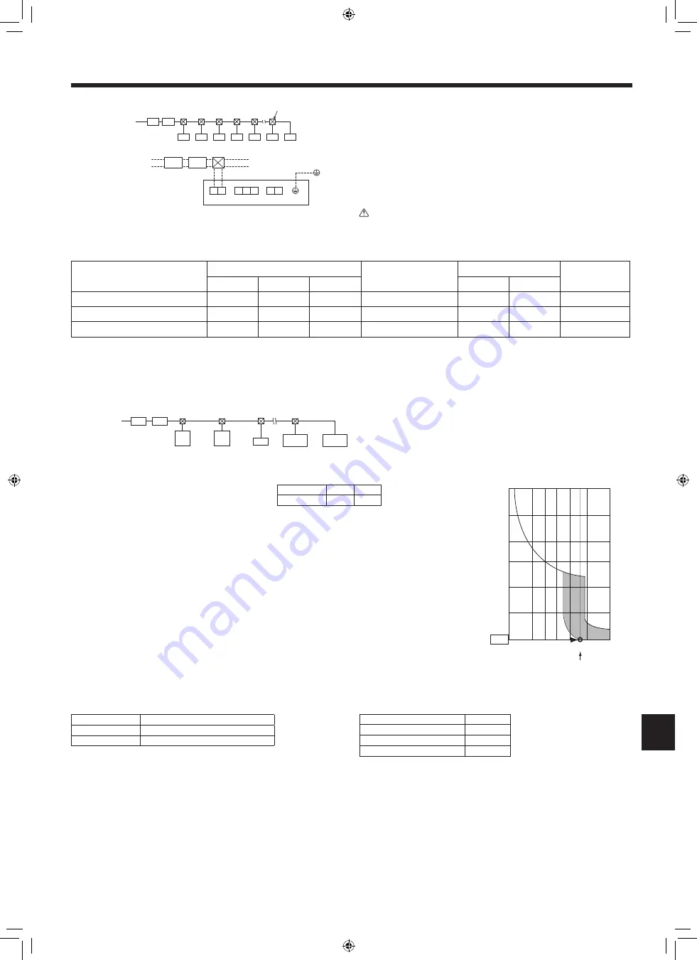 Mitsubishi Electric City Multi PLFY-WL-VEM-E Series Скачать руководство пользователя страница 13