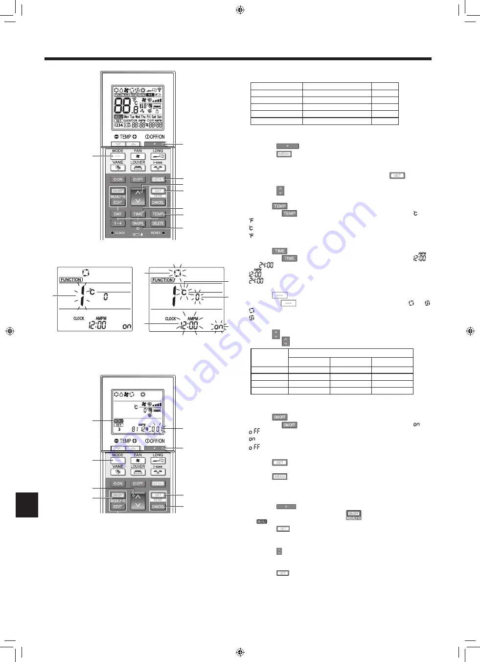 Mitsubishi Electric City Multi PLFY-WL-VEM-E Series Installation Manual Download Page 16