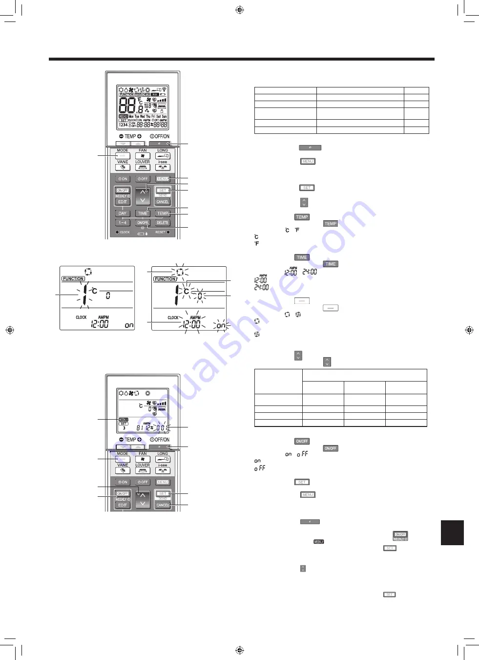 Mitsubishi Electric City Multi PLFY-WL-VEM-E Series Скачать руководство пользователя страница 35