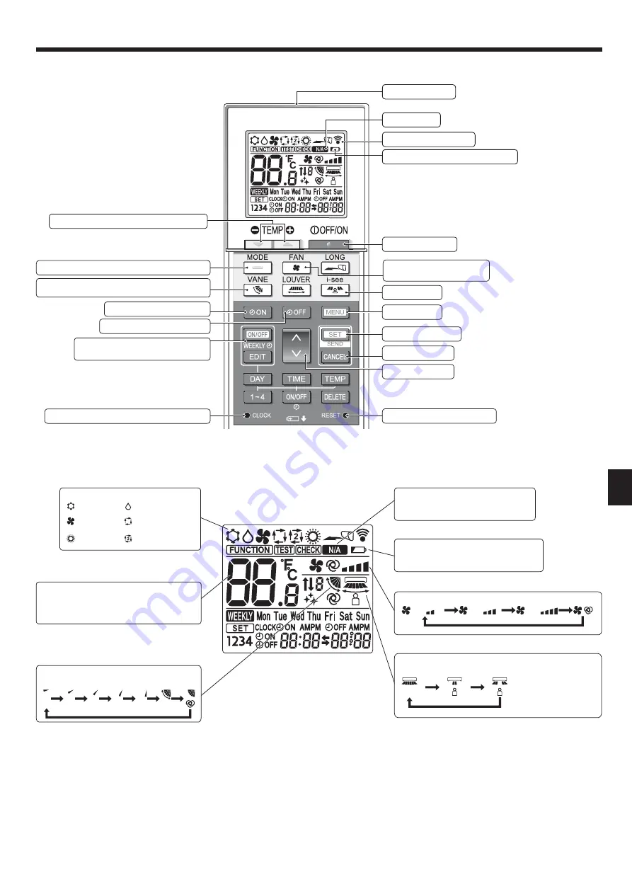 Mitsubishi Electric City Multi PLFY-WP VFM-E Series Скачать руководство пользователя страница 85