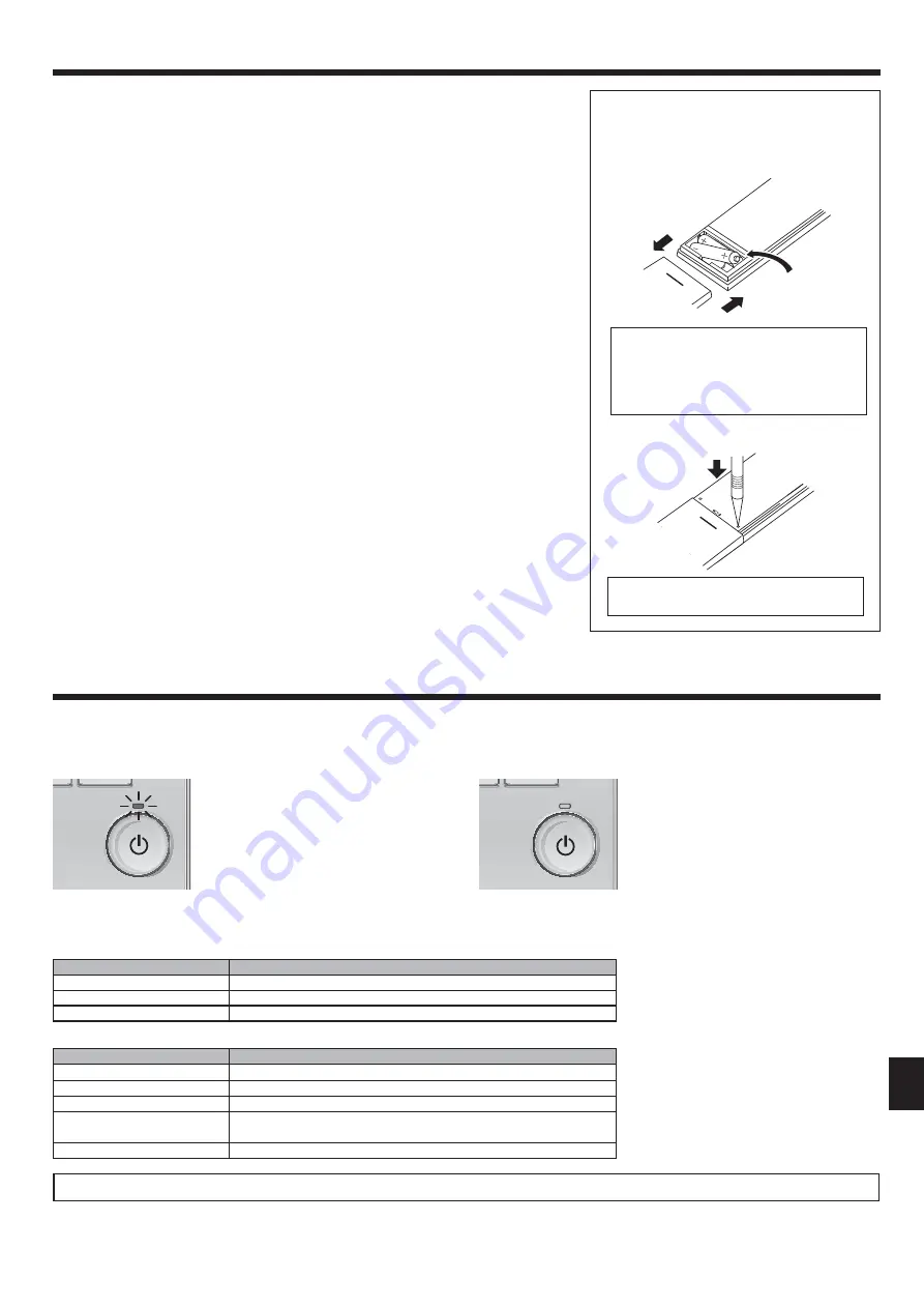 Mitsubishi Electric City Multi PLFY-WP VFM-E Series Скачать руководство пользователя страница 183