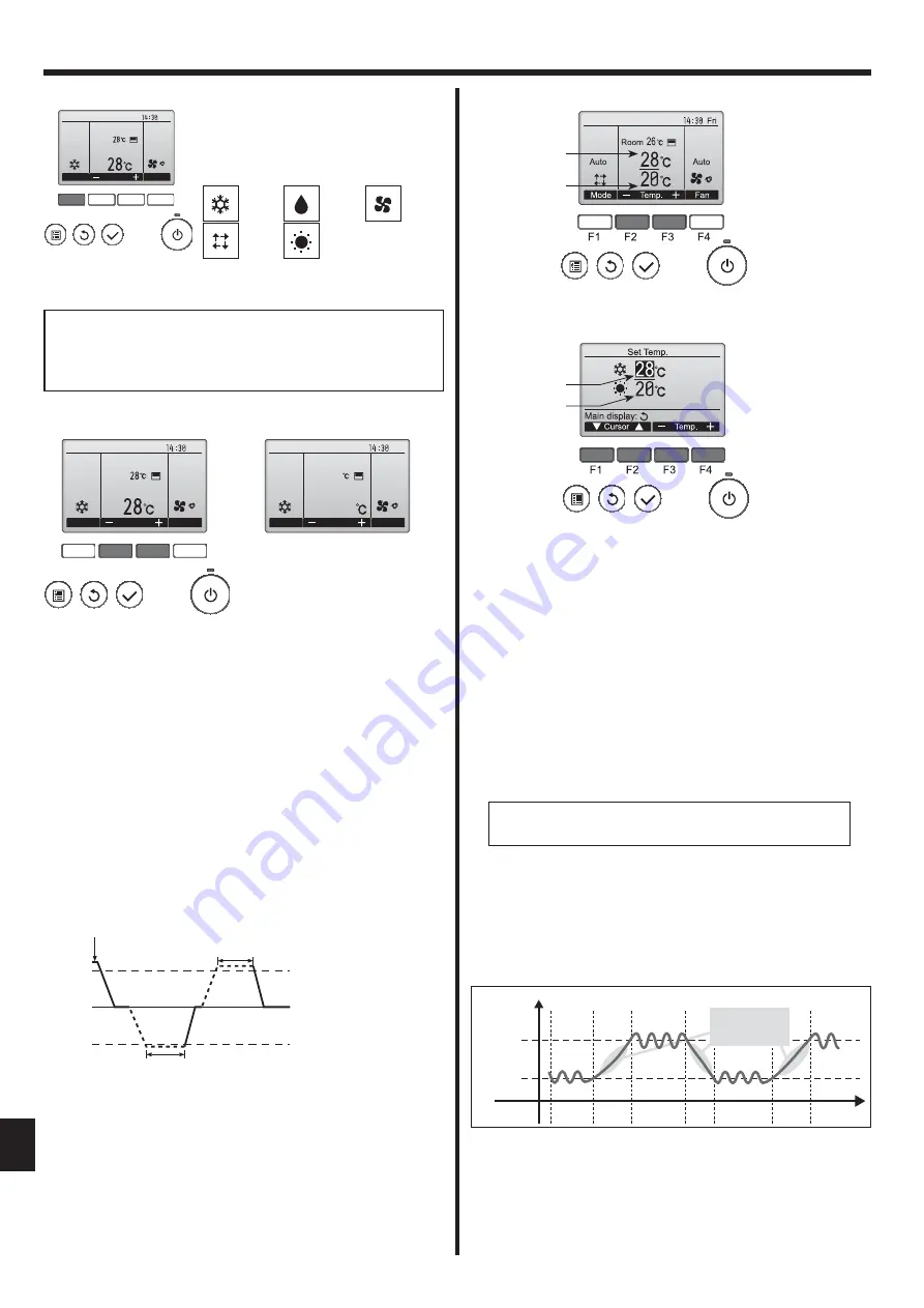 Mitsubishi Electric City Multi PLFY-WP VFM-E Series Скачать руководство пользователя страница 200