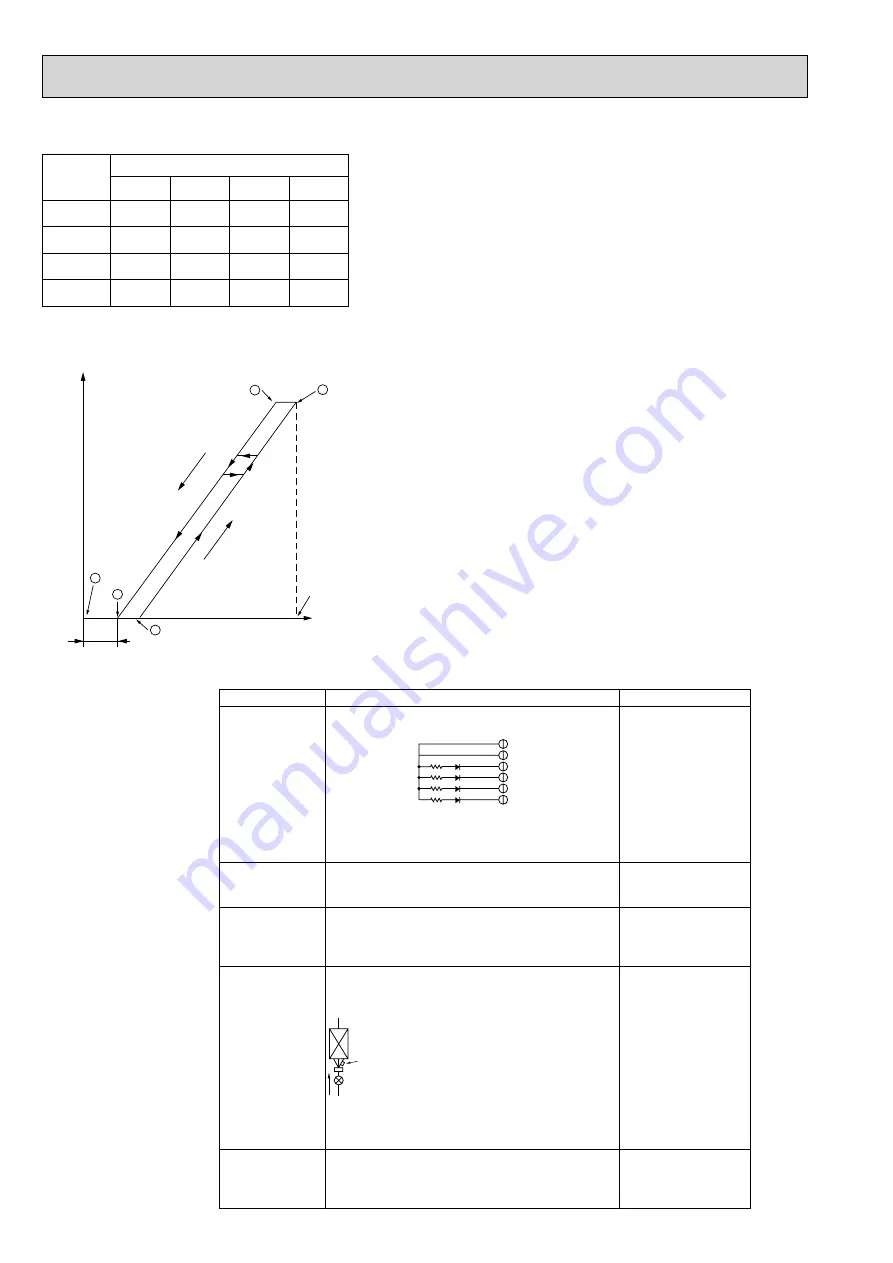 Mitsubishi Electric City Multi PMFY-P20VBM-E Скачать руководство пользователя страница 24