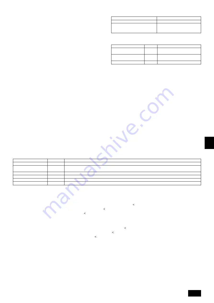 Mitsubishi Electric CITY MULTI PQHY-P-YEM-A Series Installation Manual Download Page 41