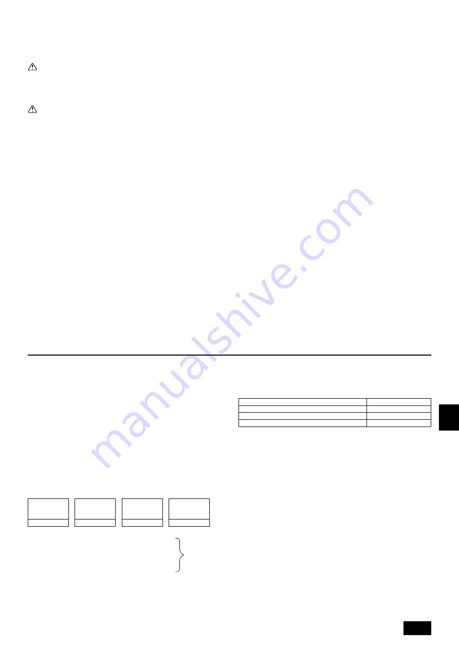 Mitsubishi Electric CITY MULTI PQHY-P-YEM-A Series Installation Manual Download Page 67