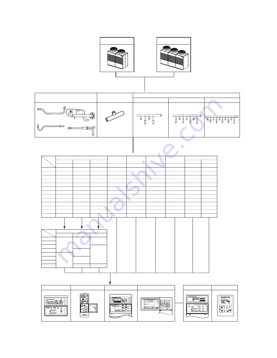 Mitsubishi Electric CITY MULTI PUHY-400YMF-B Скачать руководство пользователя страница 25