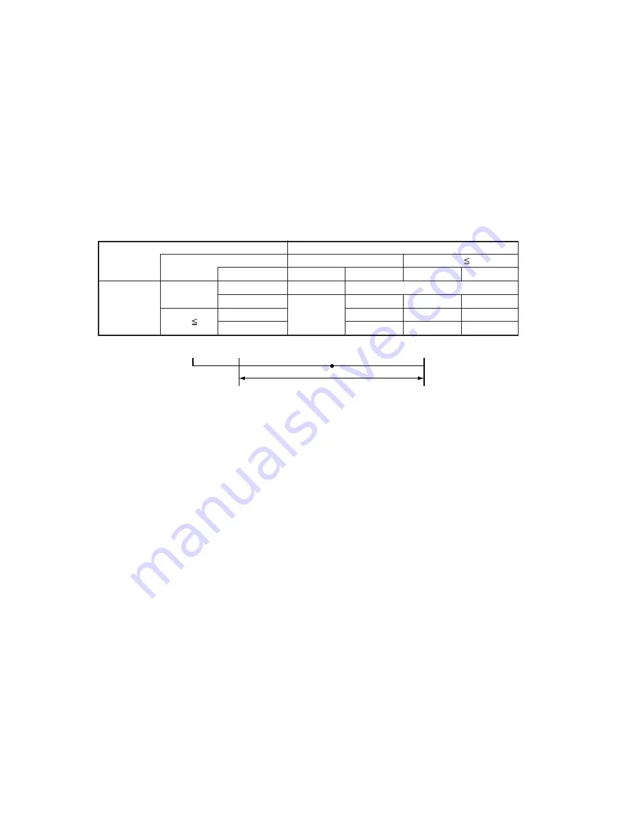 Mitsubishi Electric CITY MULTI PUHY-400YMF-B Service Handbook Download Page 87