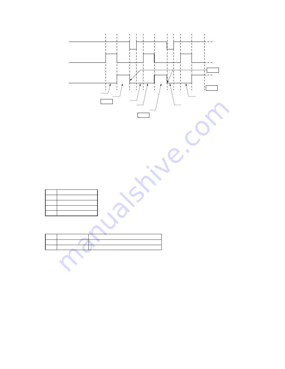 Mitsubishi Electric CITY MULTI PUHY-400YMF-B Скачать руководство пользователя страница 93