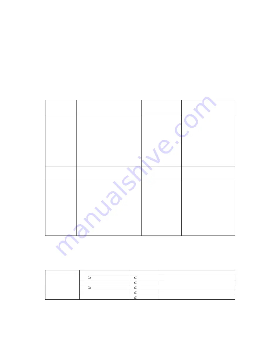 Mitsubishi Electric CITY MULTI PUHY-400YMF-B Скачать руководство пользователя страница 94