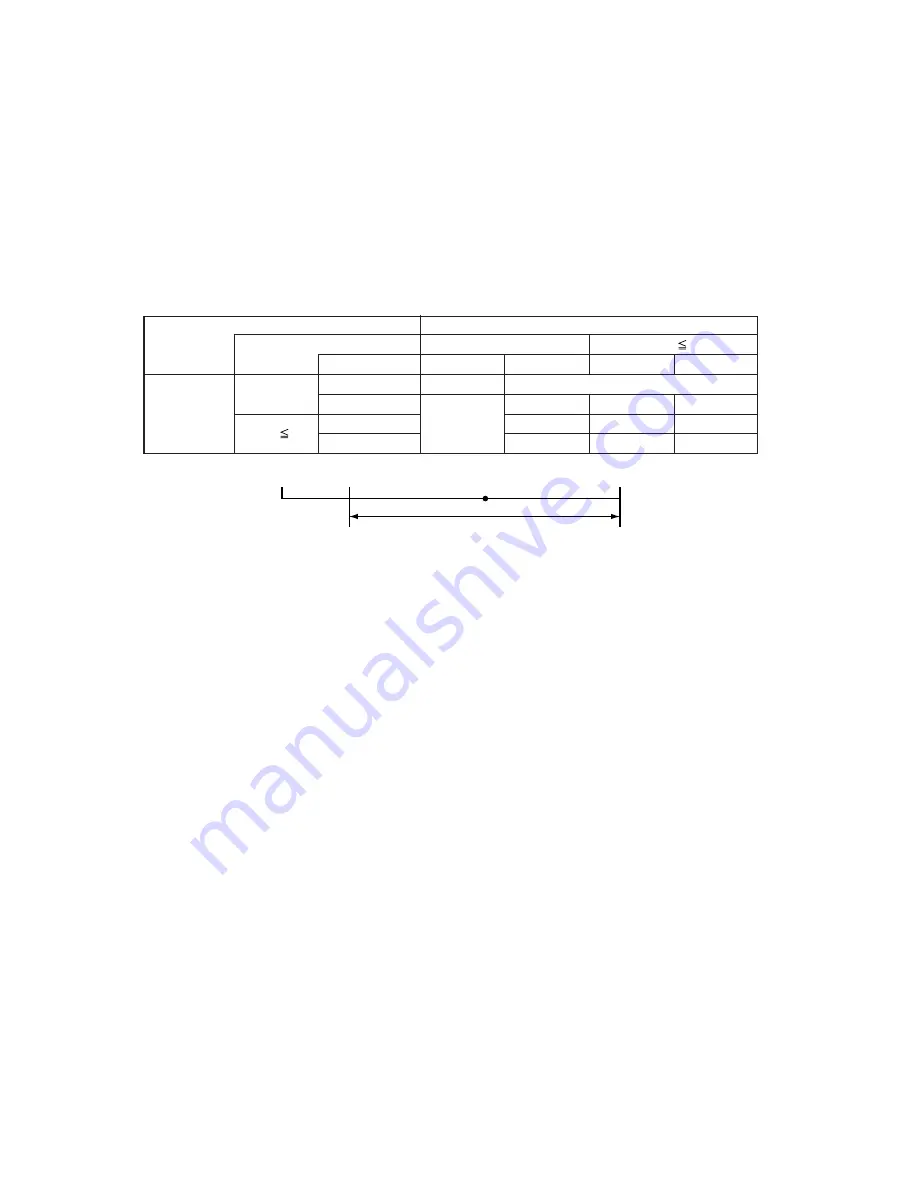 Mitsubishi Electric CITY MULTI PUHY-400YMF-B Скачать руководство пользователя страница 103