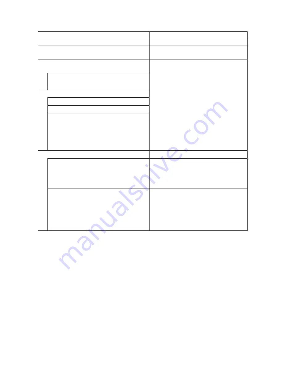 Mitsubishi Electric CITY MULTI PUHY-400YMF-B Service Handbook Download Page 150