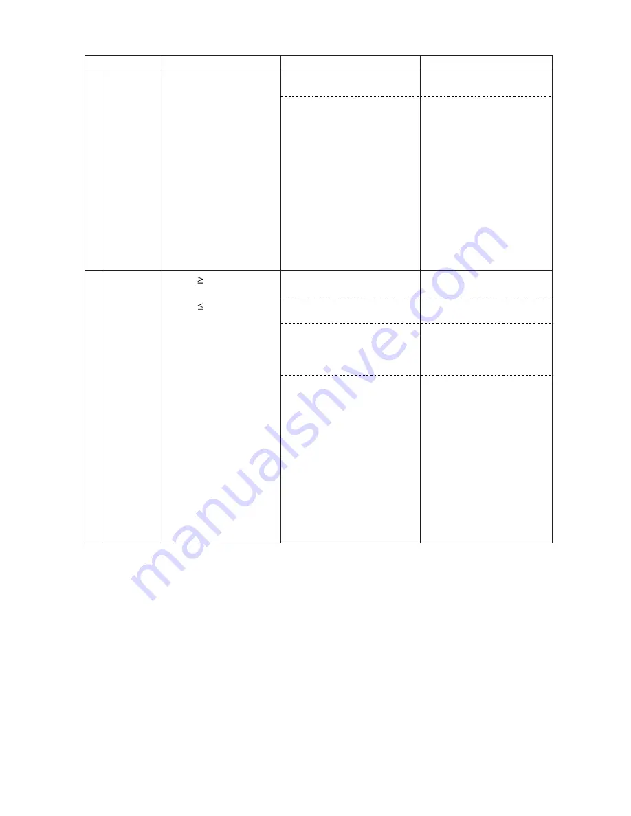 Mitsubishi Electric CITY MULTI PUHY-400YMF-B Скачать руководство пользователя страница 172