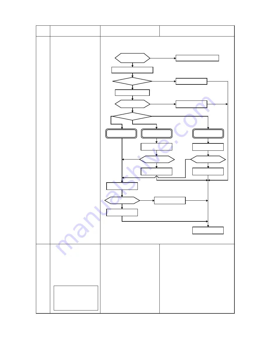 Mitsubishi Electric CITY MULTI PUHY-400YMF-B Скачать руководство пользователя страница 174