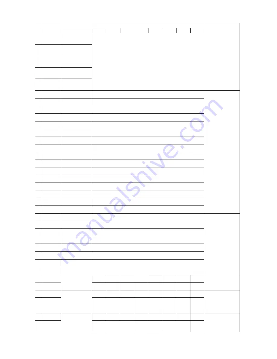 Mitsubishi Electric CITY MULTI PUHY-400YMF-B Скачать руководство пользователя страница 191