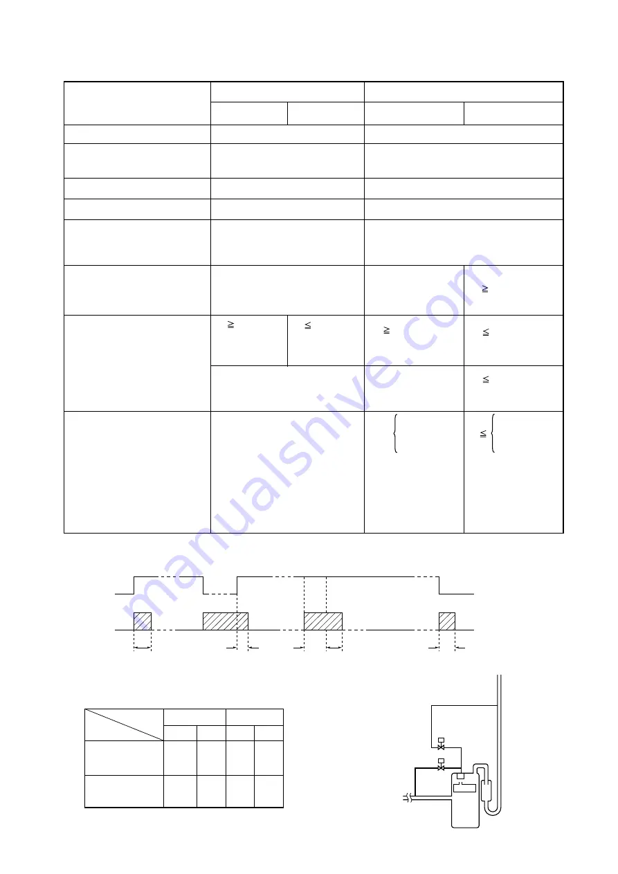 Mitsubishi Electric CITY MULTI PUHY-400YMF-C Скачать руководство пользователя страница 60