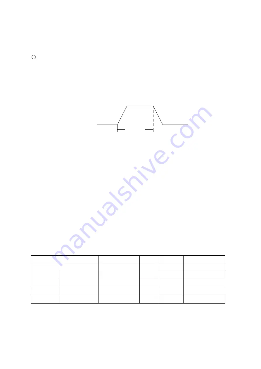 Mitsubishi Electric CITY MULTI PUHY-400YMF-C Скачать руководство пользователя страница 63