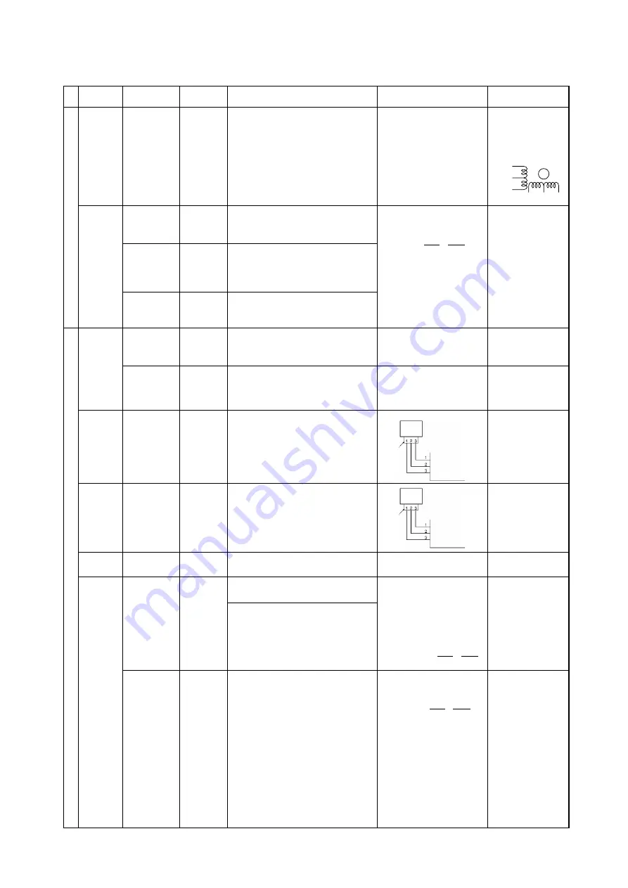 Mitsubishi Electric CITY MULTI PUHY-400YMF-C Скачать руководство пользователя страница 114