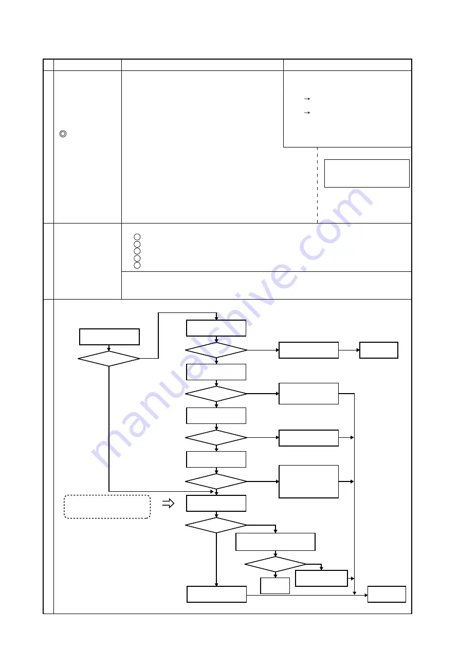 Mitsubishi Electric CITY MULTI PUHY-400YMF-C Скачать руководство пользователя страница 139