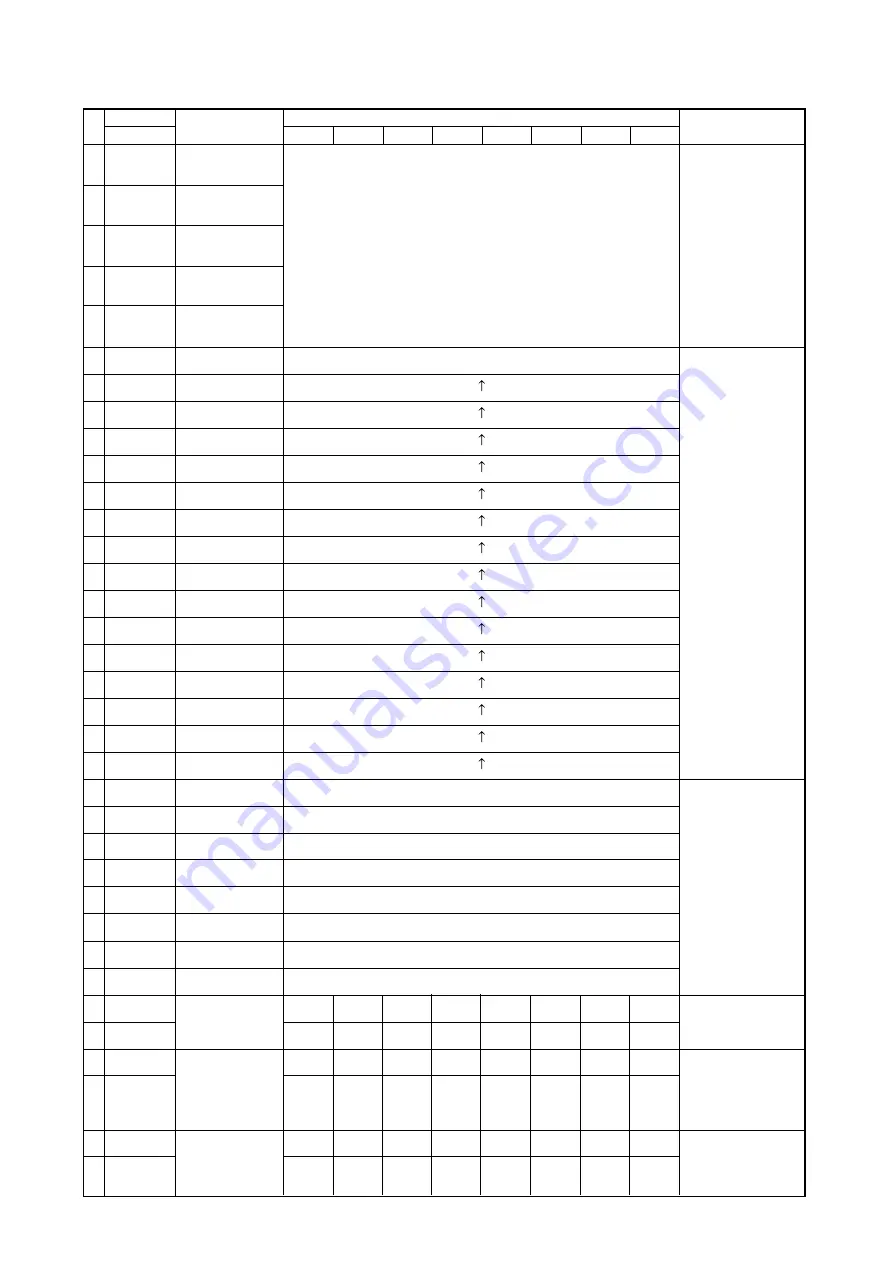 Mitsubishi Electric CITY MULTI PUHY-400YMF-C Скачать руководство пользователя страница 189