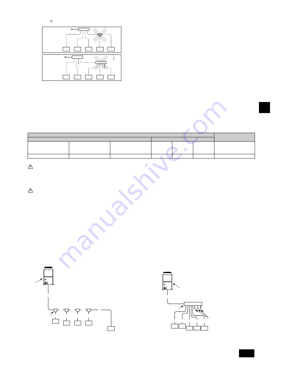 Mitsubishi Electric City Multi PUHY-HP144TSHMU-A Скачать руководство пользователя страница 7