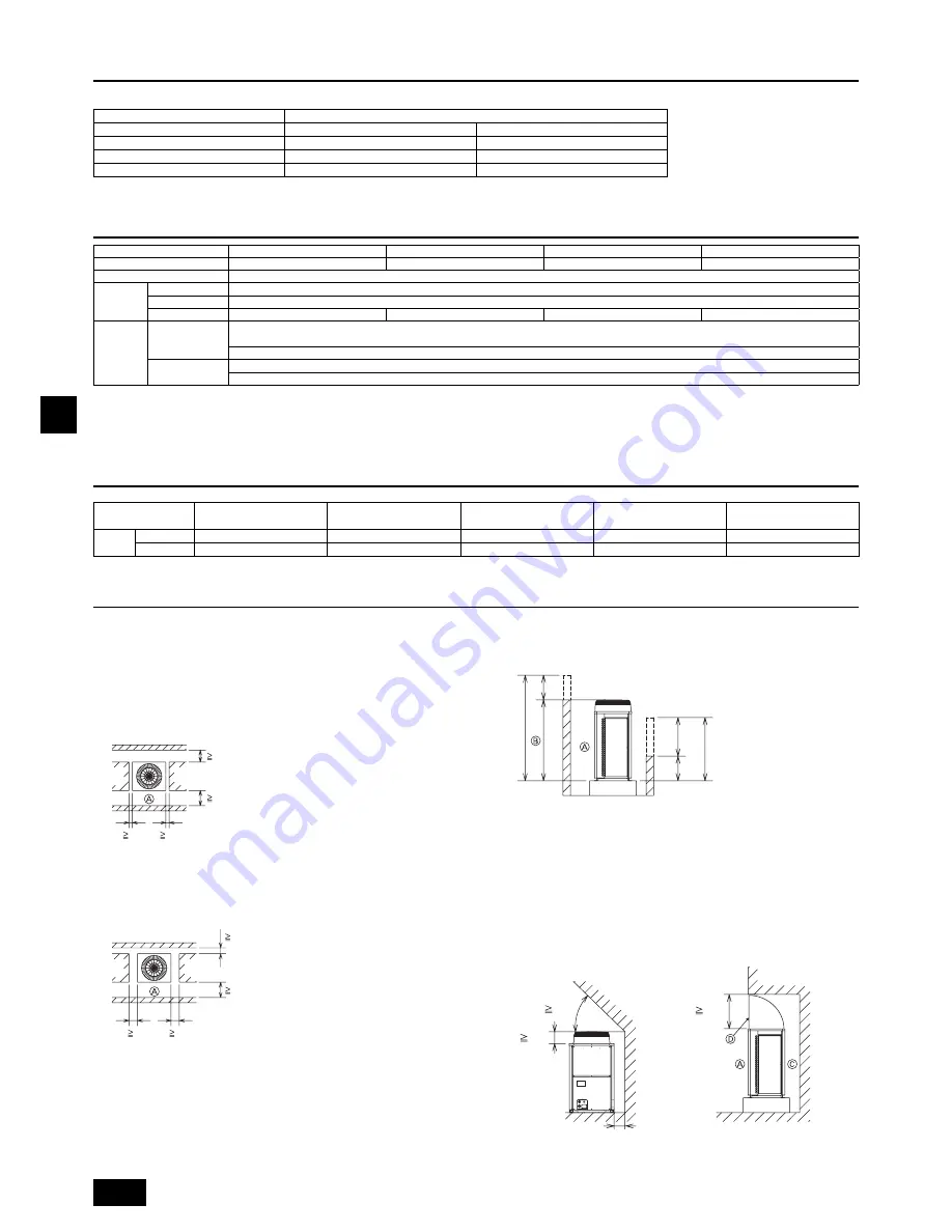 Mitsubishi Electric City Multi PUHY-HP144TSHMU-A Скачать руководство пользователя страница 20