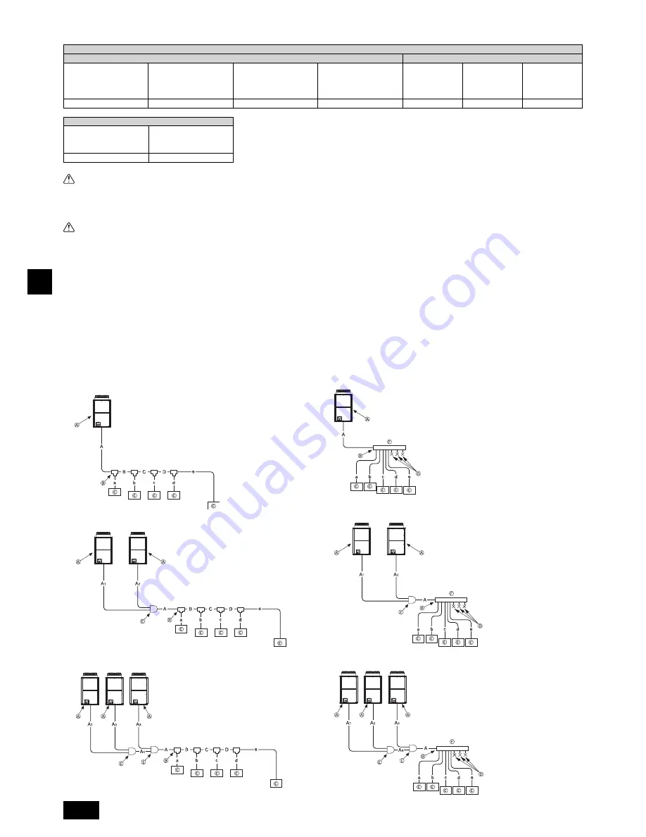 Mitsubishi Electric City Multi PUHY-P-THMU-A Скачать руководство пользователя страница 28