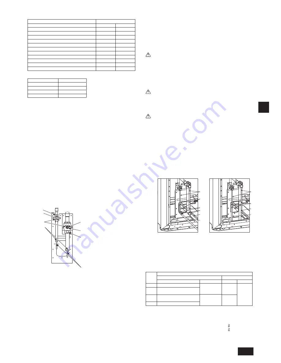 Mitsubishi Electric CITY MULTI PUHY-P-ZKMU-A Скачать руководство пользователя страница 39