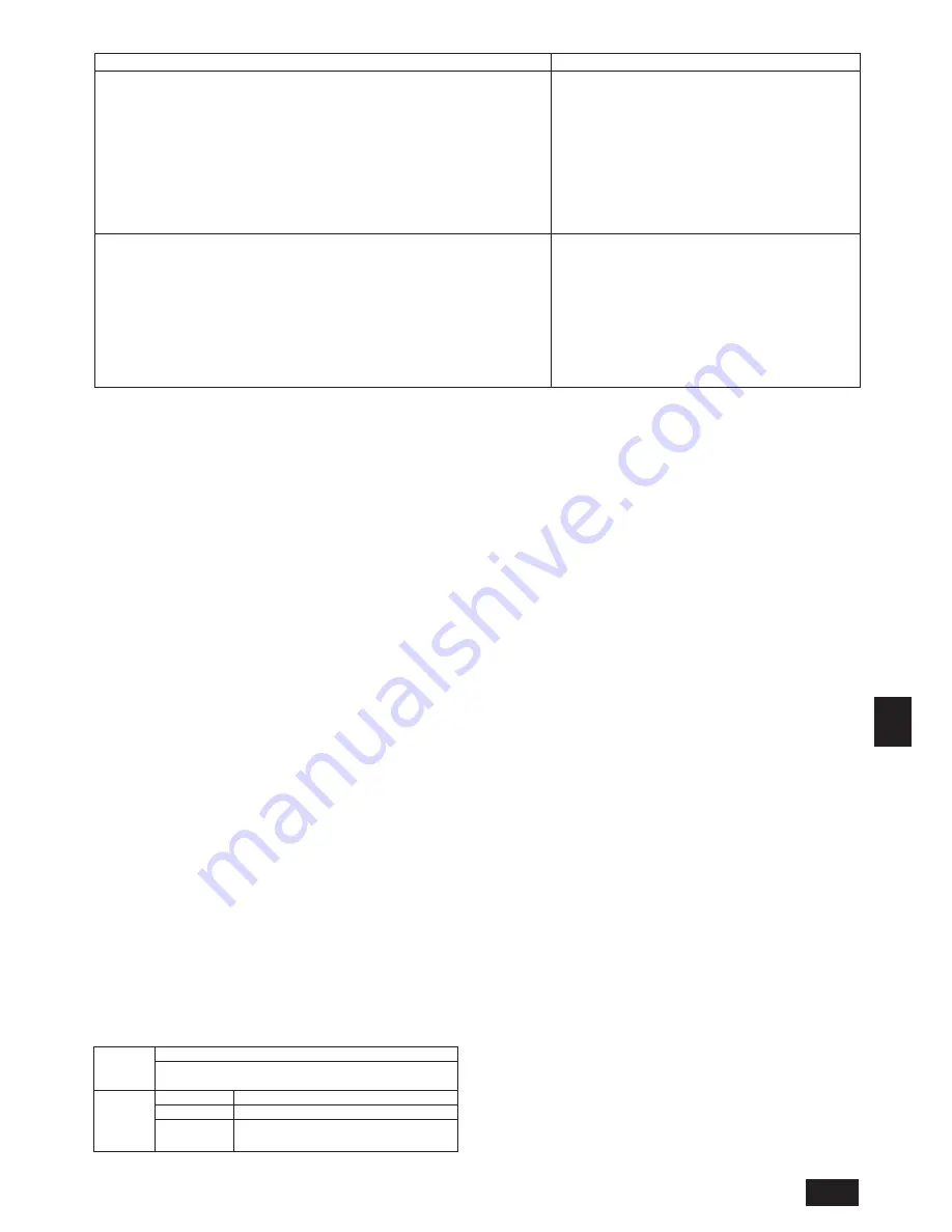 Mitsubishi Electric CITY MULTI PUMY-125YMA Installation Manual Download Page 61