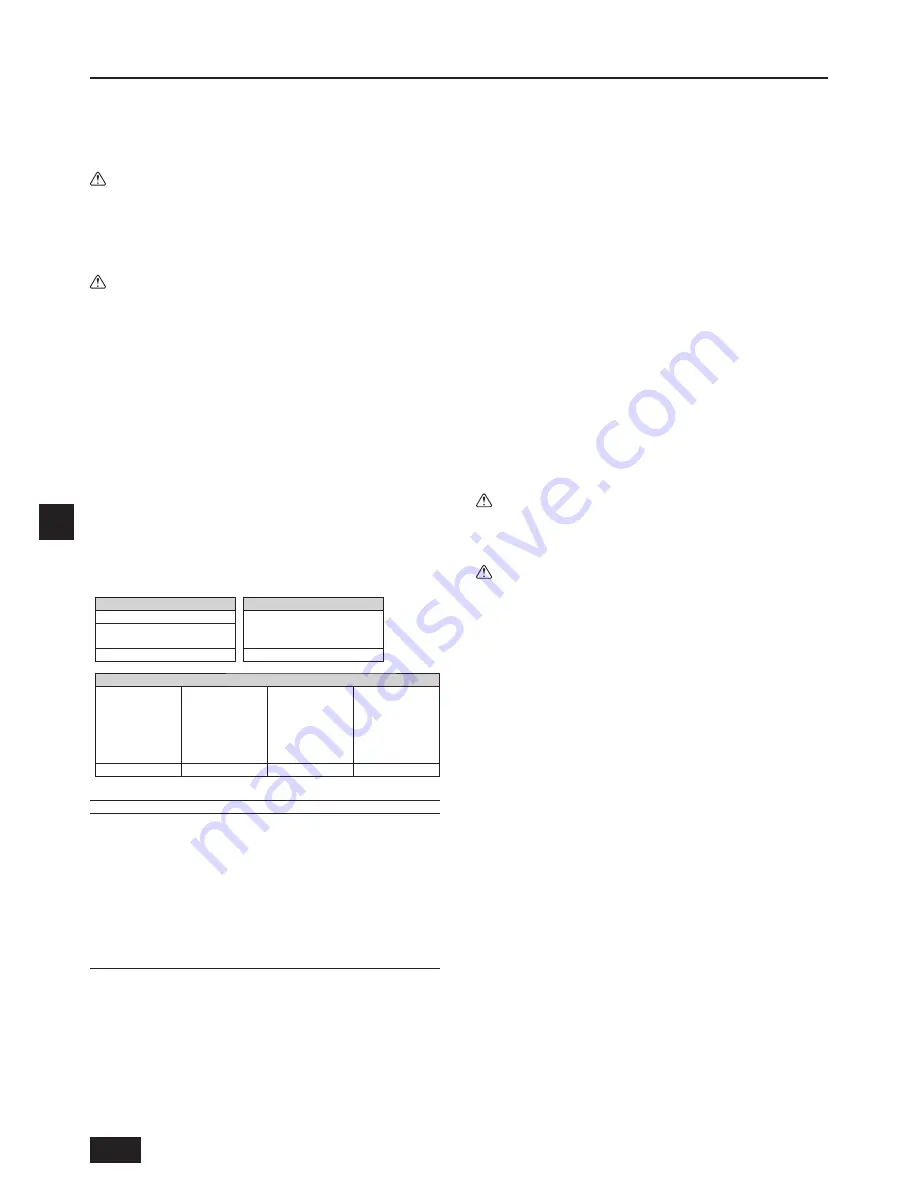 Mitsubishi Electric City Multi PURY-EP-YJM-A Installation Manual Download Page 86