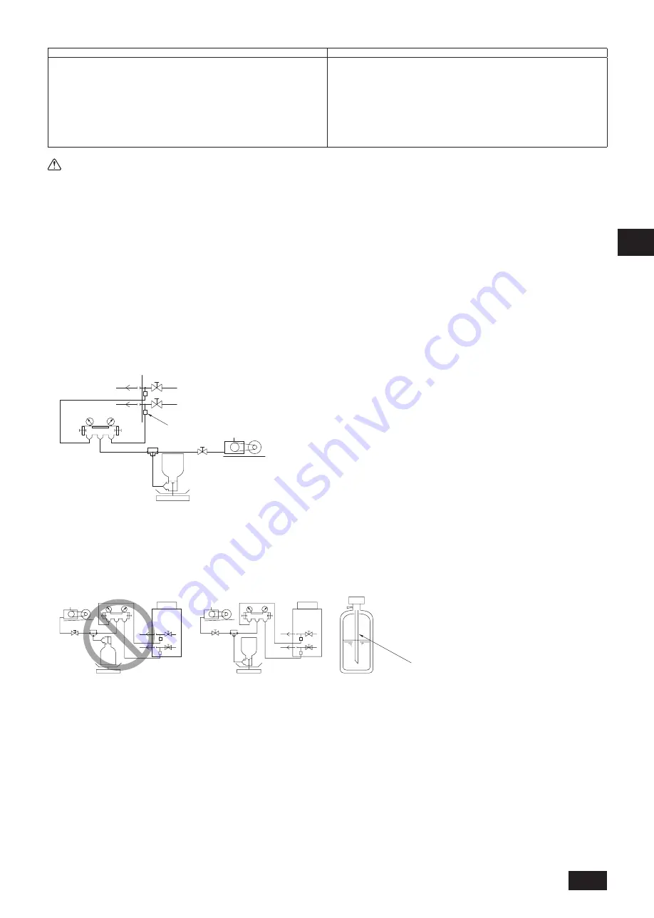 Mitsubishi Electric CITY MULTI PURY-P-THMU-A Скачать руководство пользователя страница 15