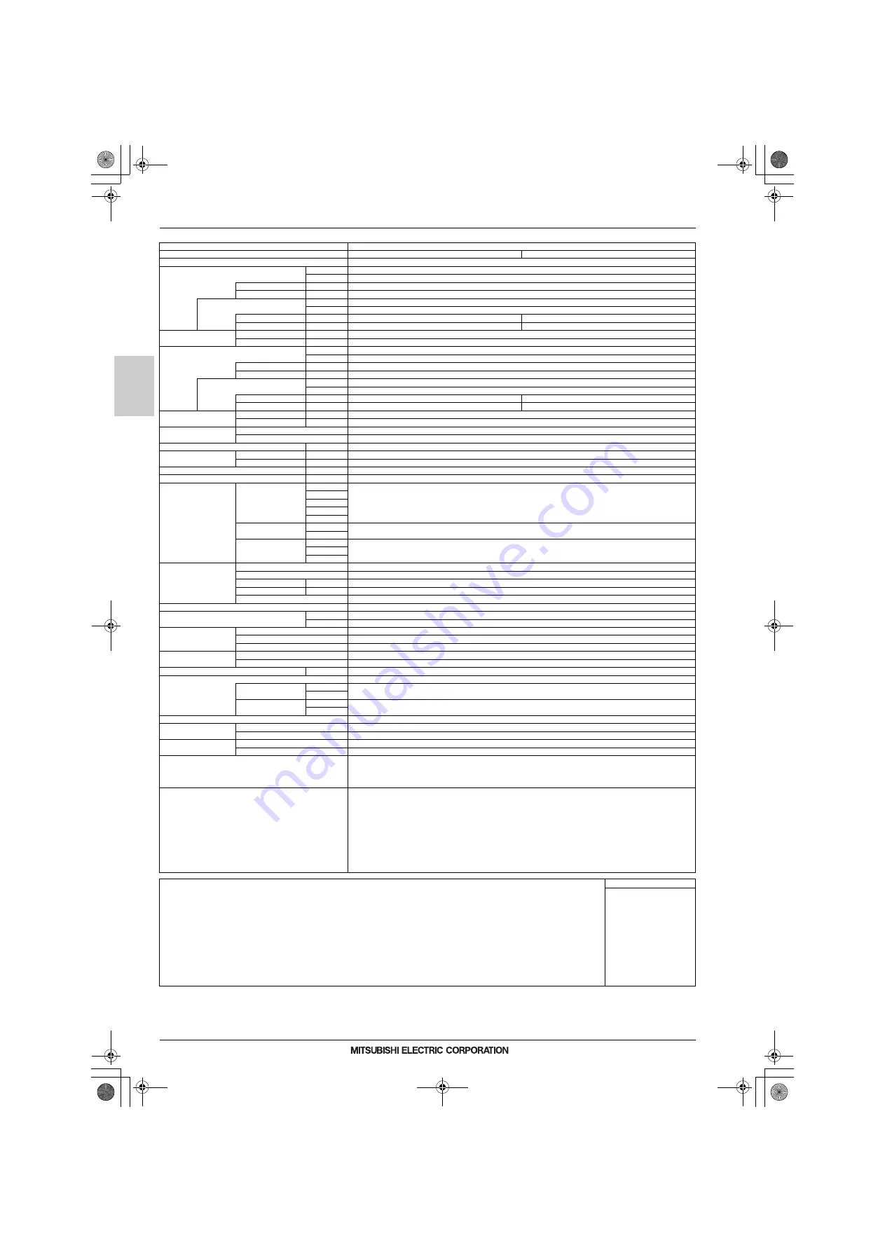 Mitsubishi Electric CITY MULTI Скачать руководство пользователя страница 177