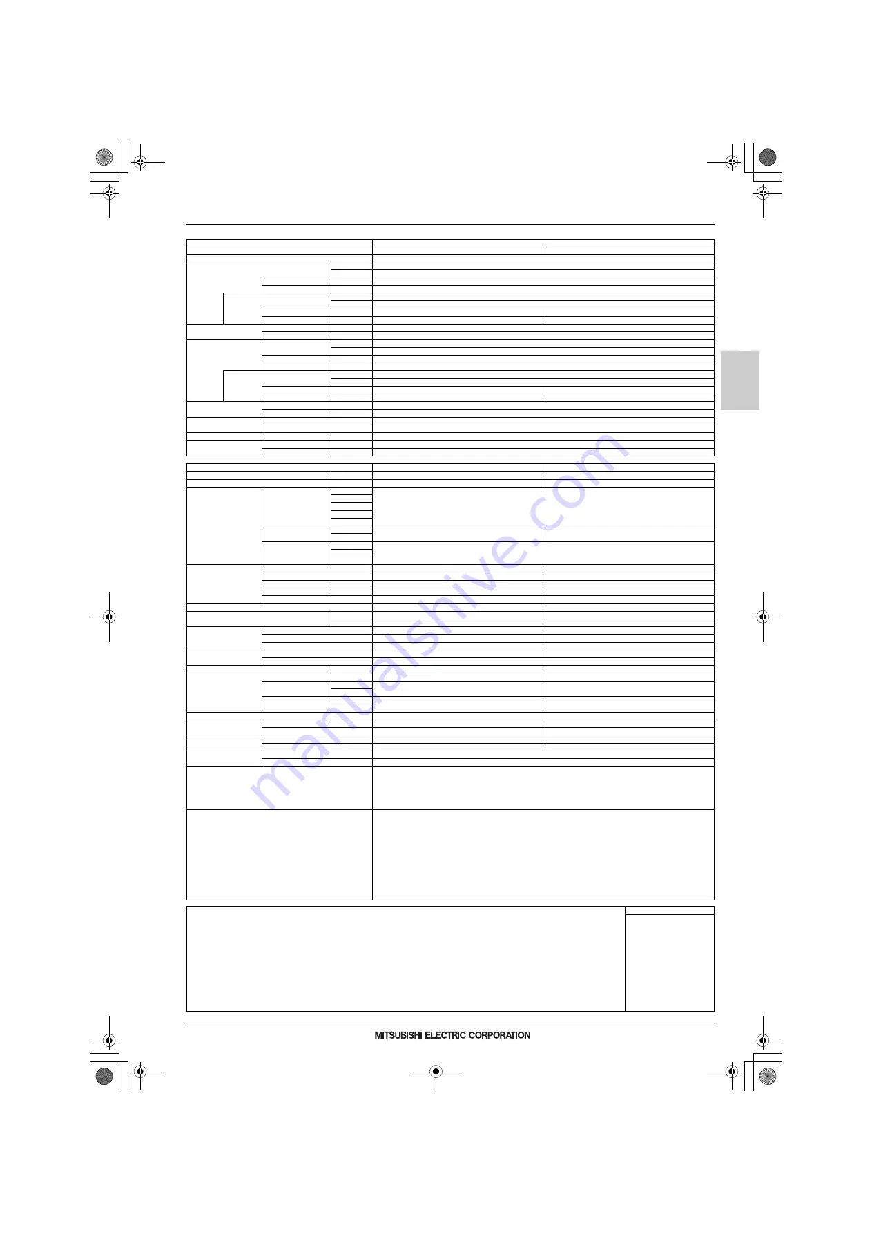 Mitsubishi Electric CITY MULTI Скачать руководство пользователя страница 190