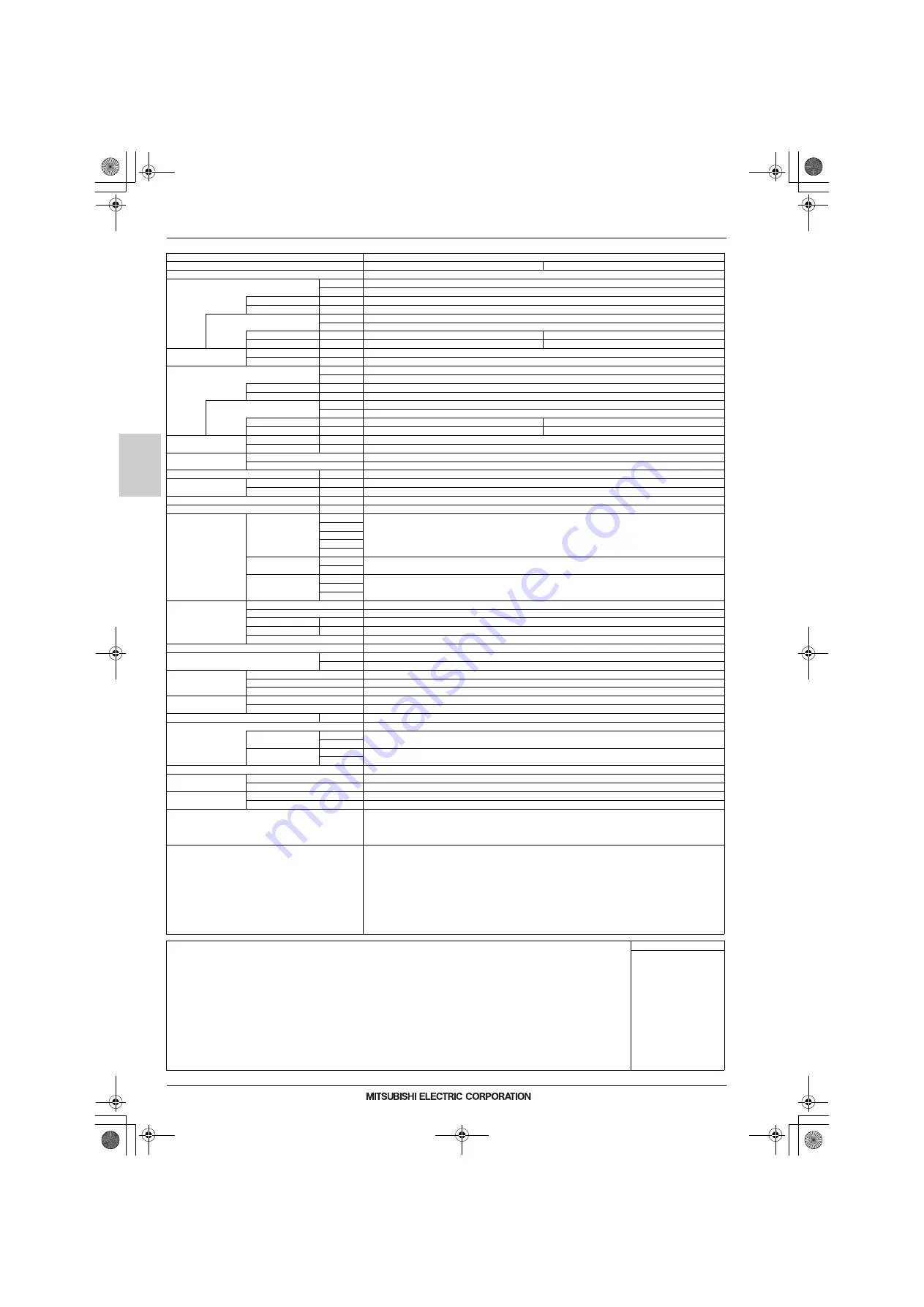 Mitsubishi Electric CITY MULTI Скачать руководство пользователя страница 277