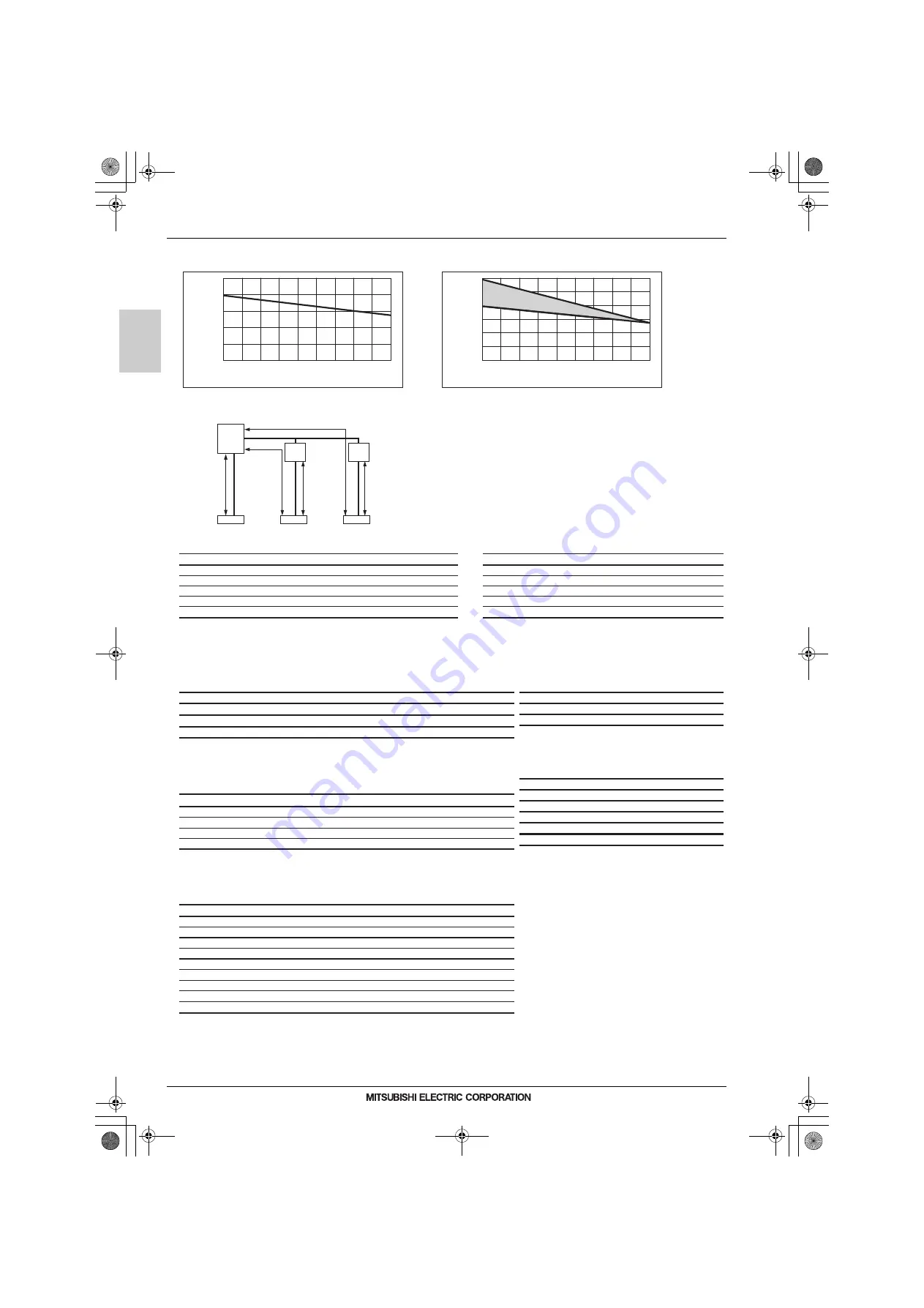 Mitsubishi Electric CITY MULTI Скачать руководство пользователя страница 355