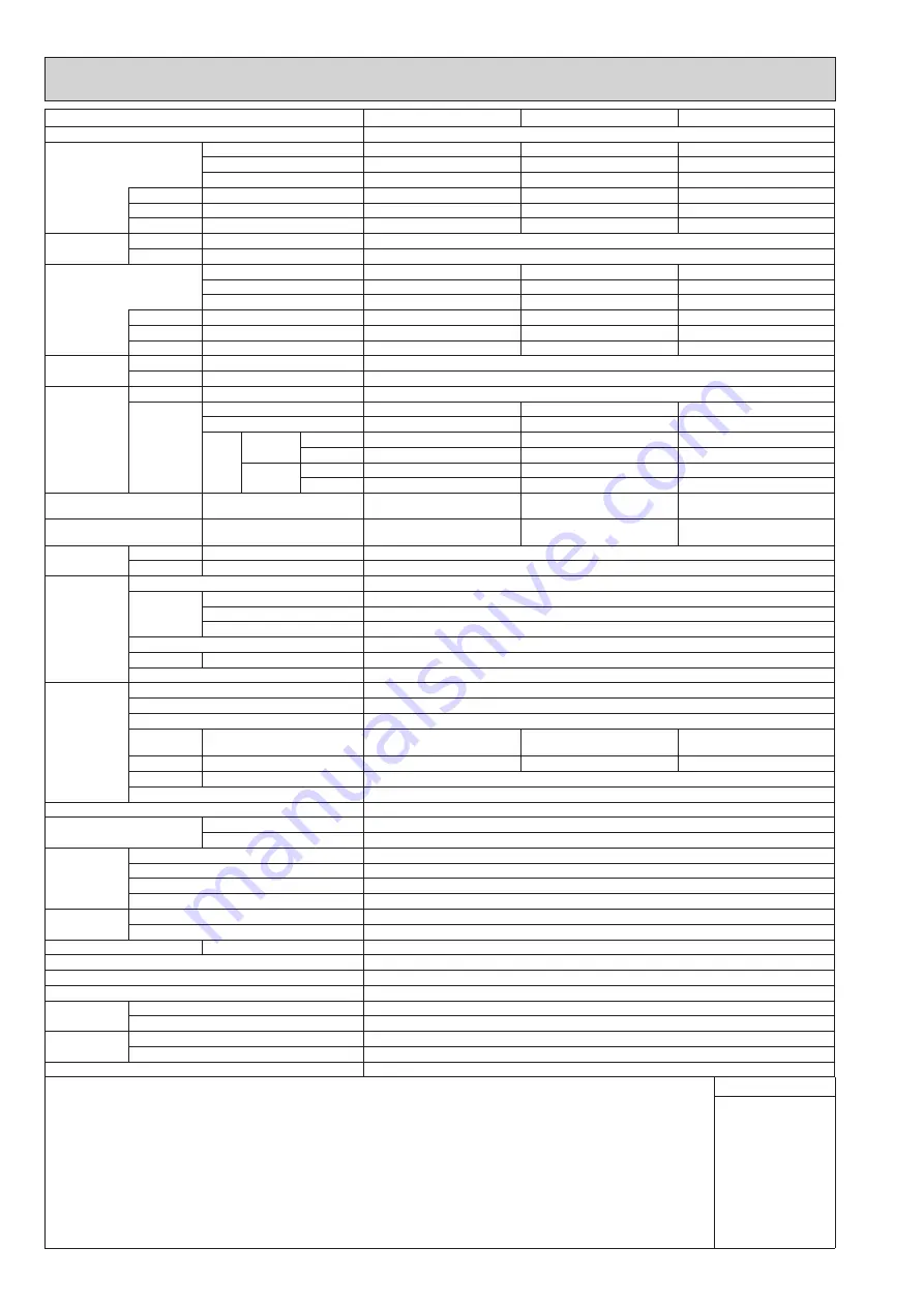 Mitsubishi Electric CITY MULTI Technical & Service Manual Download Page 12